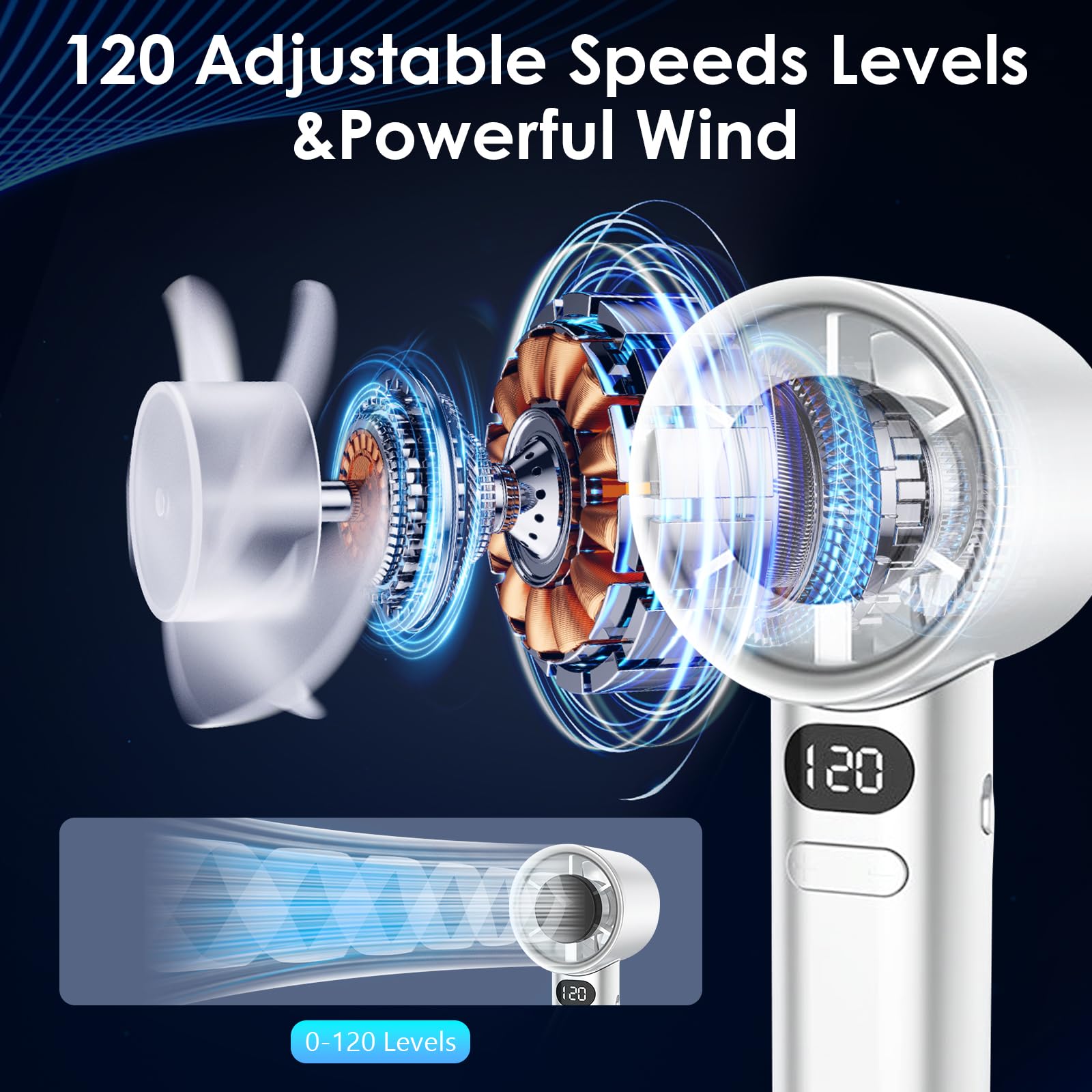 Ventilador De Mano, Mini Ventilador Portátil, Viento Superfuerte De 120 Niveles, Gran Capacidad De 1200 MAh, Batería De larga Duración, Apto Para Uso En Interiores Y Exteriores