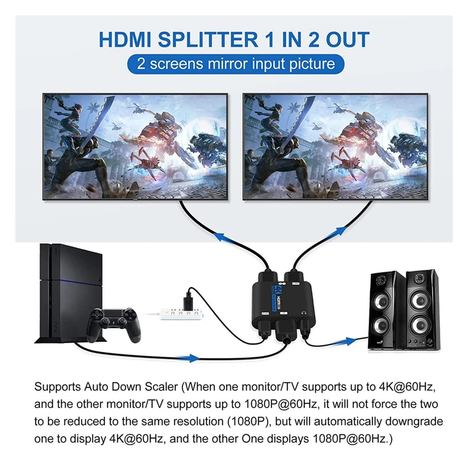 El Mejor Divisor 4K 1x2 2.0, de 1 Entrada y Salida, Amplificador, conmutador, HDR for PS4, TV PS5
