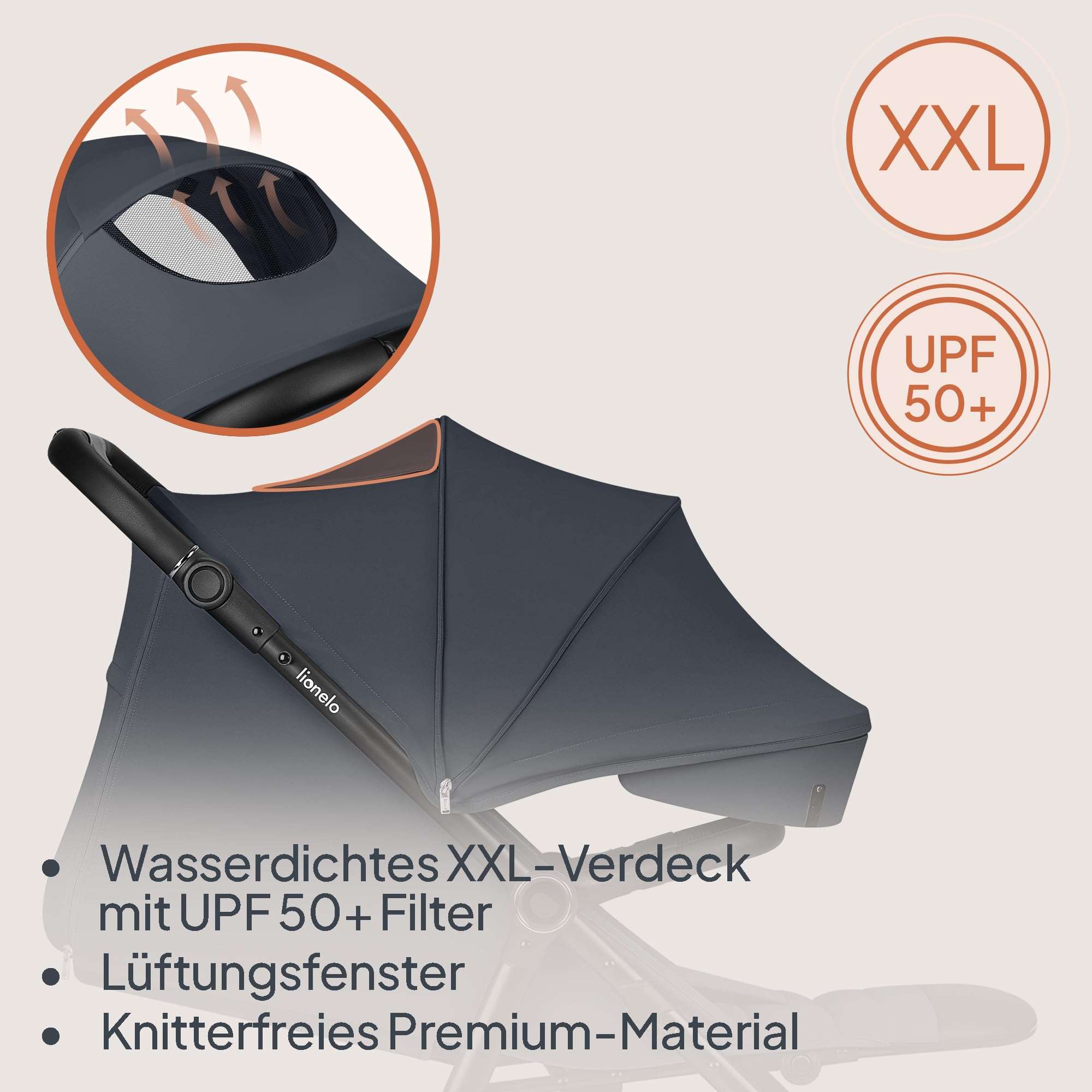 LIONELO IVA Buggy bis 22 kg 6 Monate bis 4 Jahre 360° Schwenkräder Stoßdämpfung verstellbare Rückenlehne Verdeck UPF50+ Premium Stoff