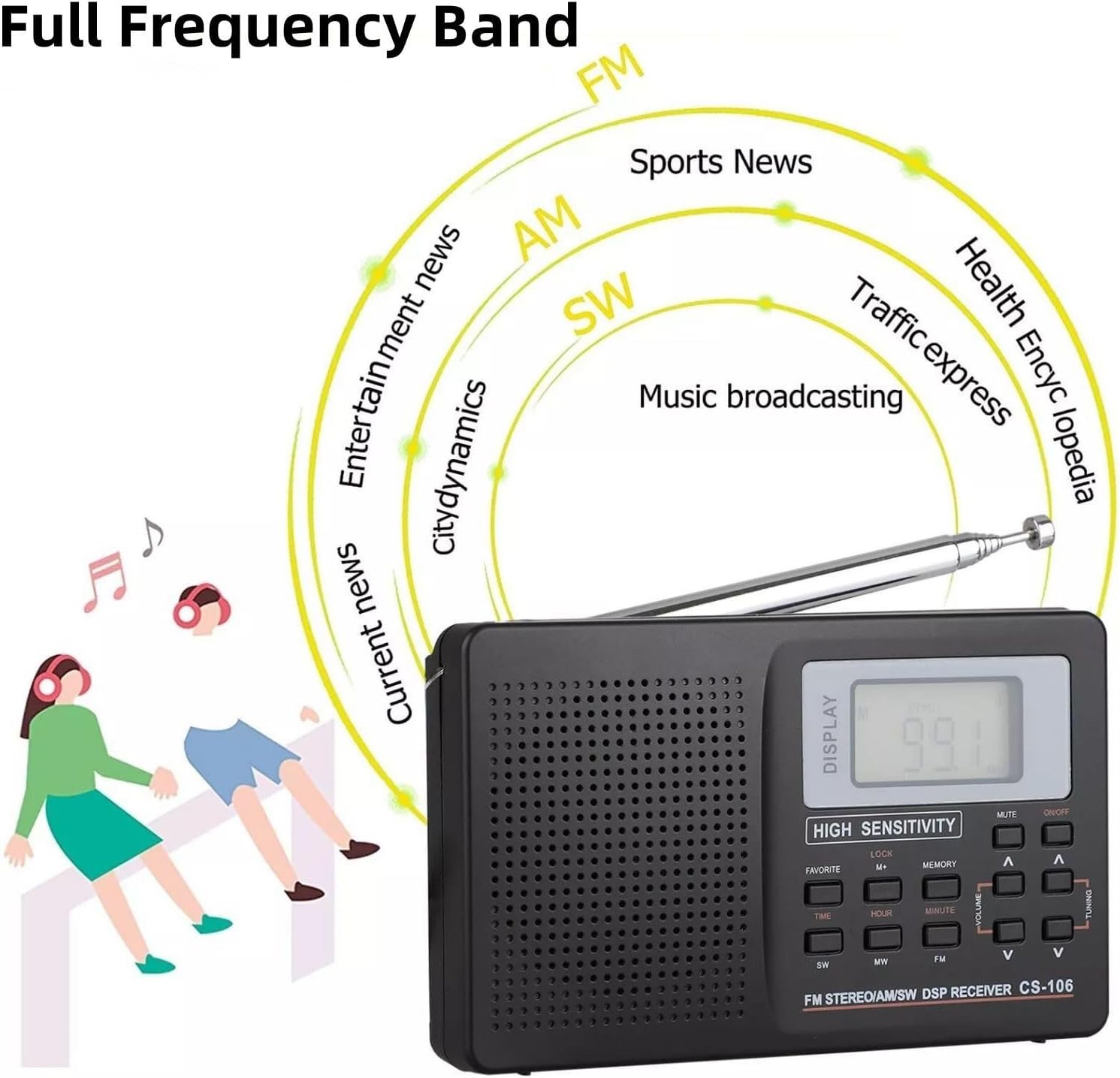 Portable Digital AM/FM Stereo Radio Full Frequency Band Receiver Radio LCD Display Accessory