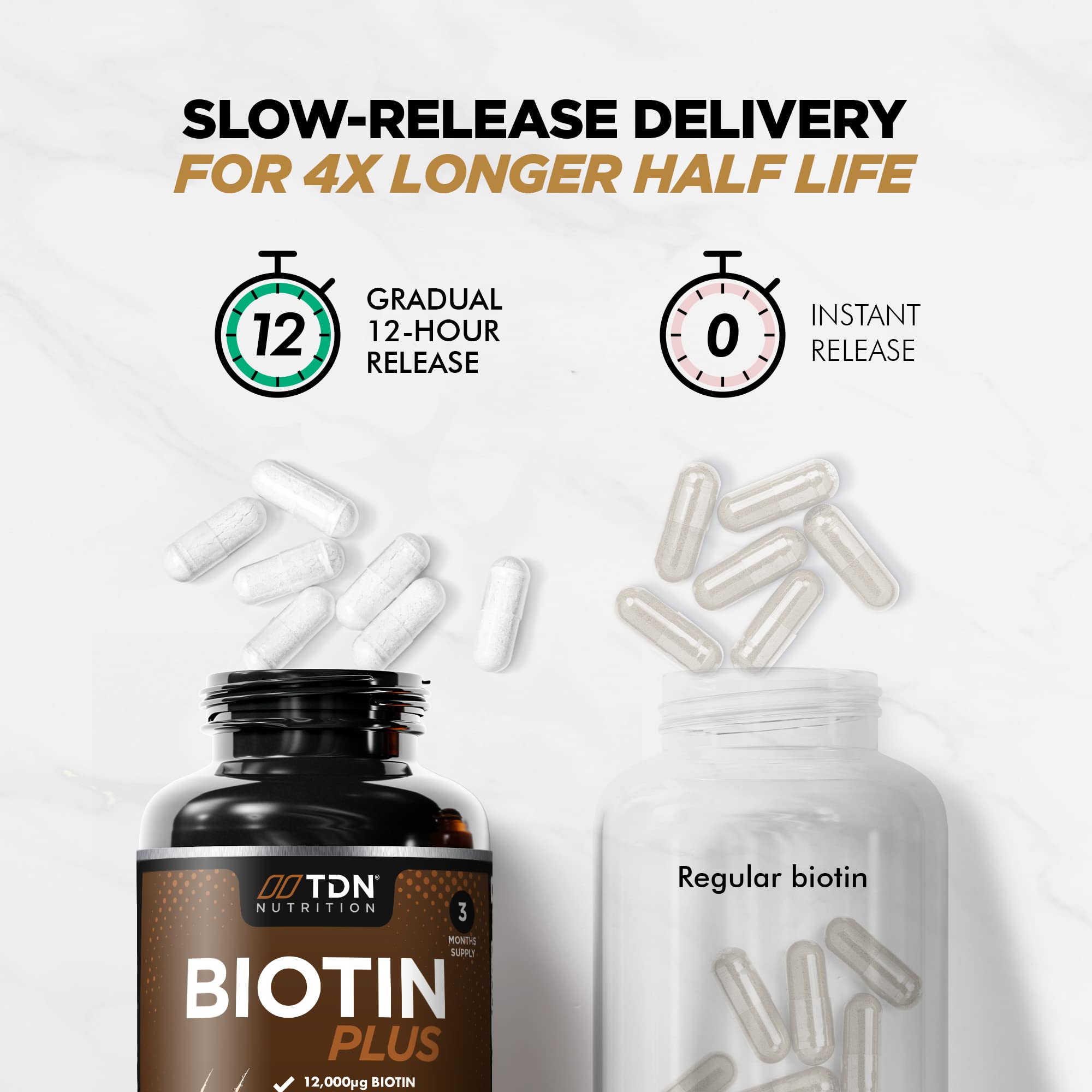 Biotin Hair Growth Supplement,180 Biotin Capsules, Hair Vitamins for