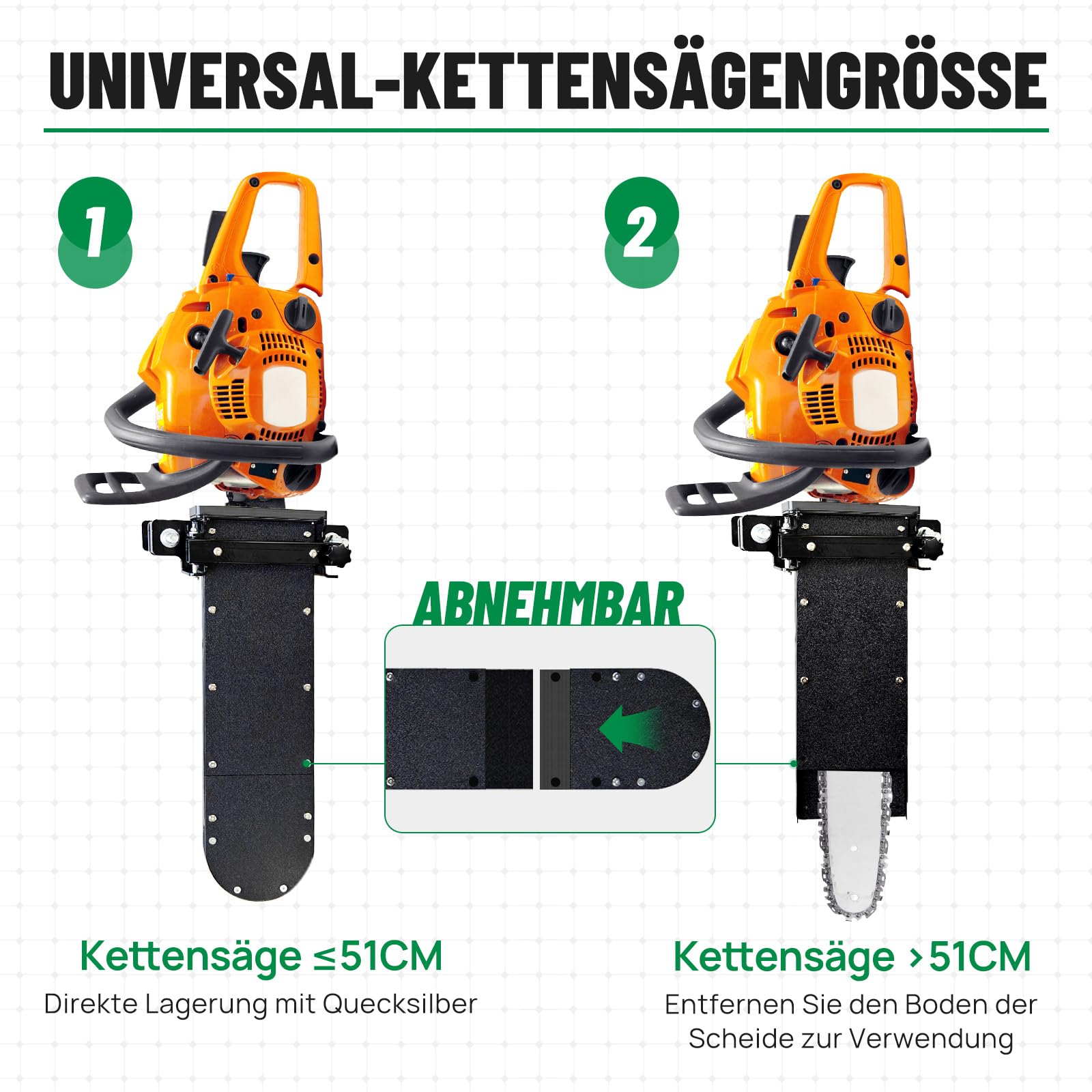 Zozen Hochleistungs-Kettensägenhalterung für Traktoren,passend für alle Kettensägengrößen,5,9kg–Seitlich zu öffnende Türhalterung+Sägescheide, tragbar, robust und wackelfrei, universelles Kettensägen.