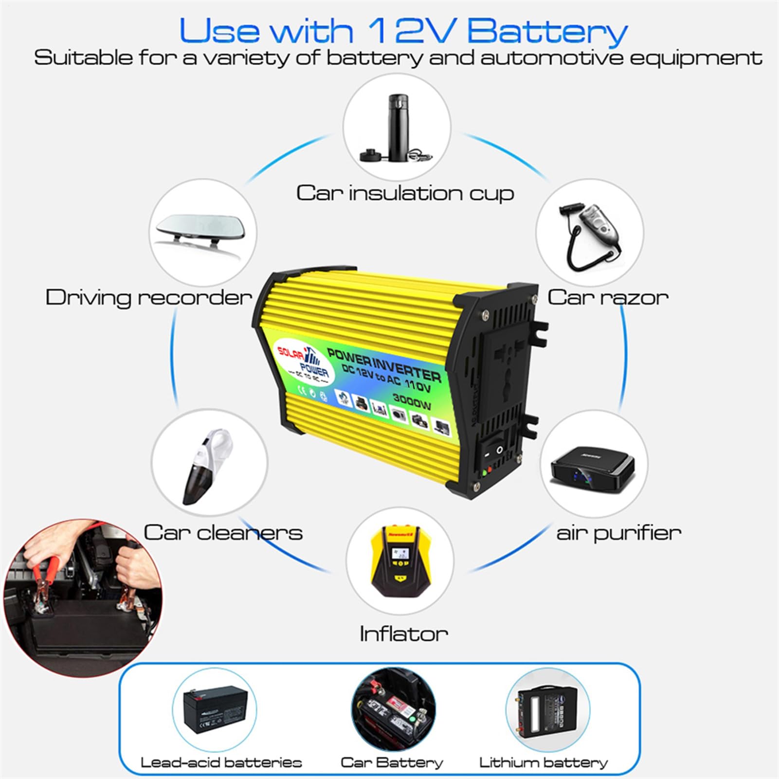 Kit de panel solar con inversor - Kit de panel solar y controlador | Combinación de inversor solar, cargador 30 A, inversor de 3000 W, carga y descarga inteligente, panel solar de 18 W.