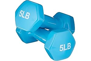 Amazon Basics Advanced Kettlebell Weights Set for Women Home Workouts