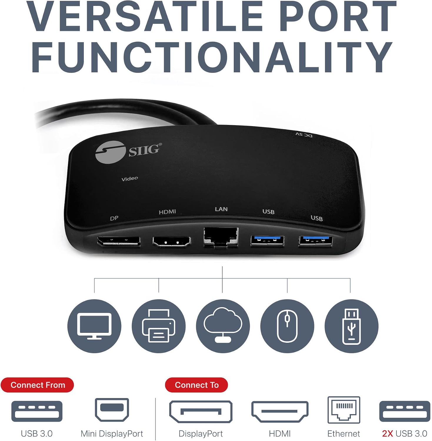 SIIG Mini DisplayPort Thunderbolt 2 1080p Video Dock/Docking Station - 1080p HDMI or DisplayPort (DP) - USB 3.0 and Gb Ethernet Adapter Hub for MacBook, Surface Pro 2/3/4/5 and Laptop(JU-H30412-S1),Black