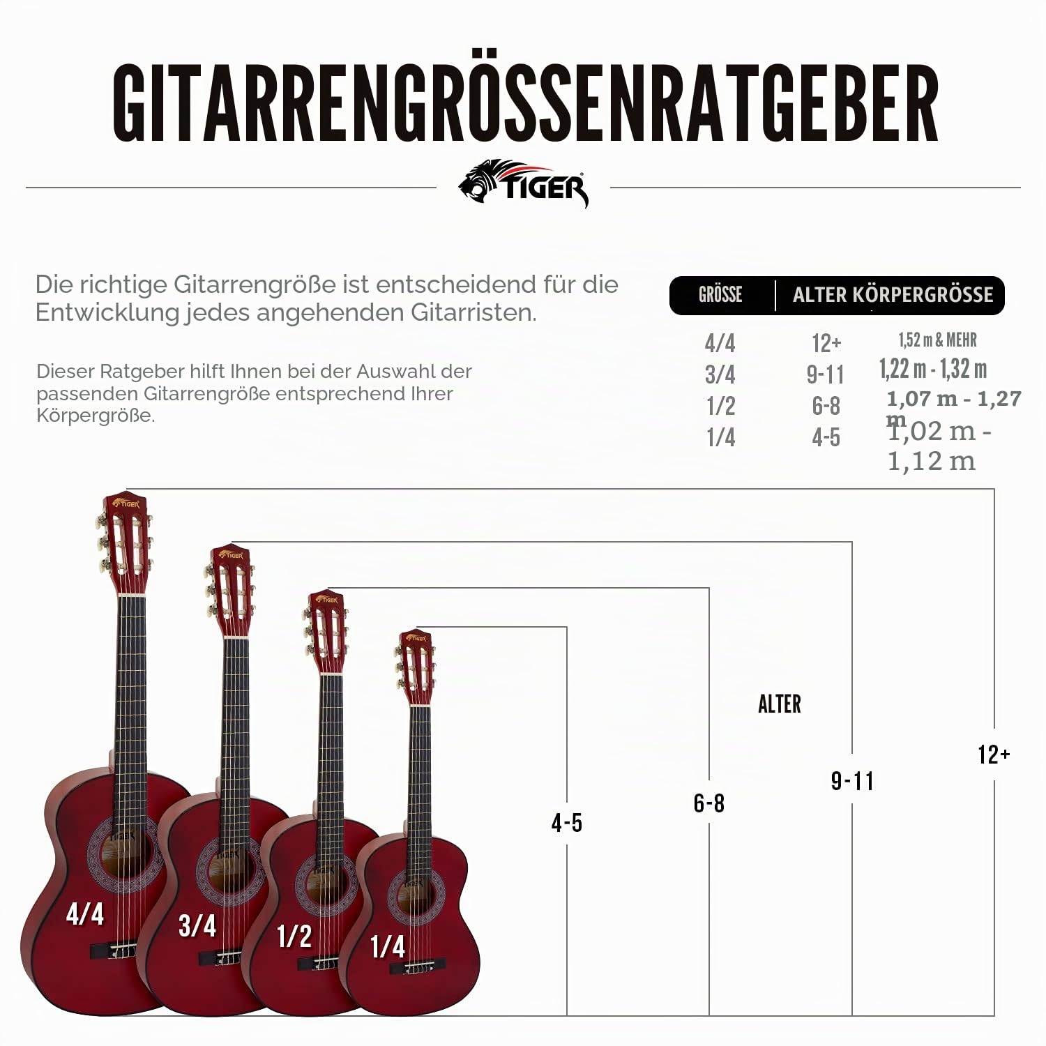 TIGER CLG4 Linkshändergitarre, 3/4 Größe, Klassische Kindergitarre als Packung - Spanische Gitarre, Packung mit Tasche, Ersatzsaiten, Gurt und Pick, Ideal für das Alter von 9-11 Jahren - Blau