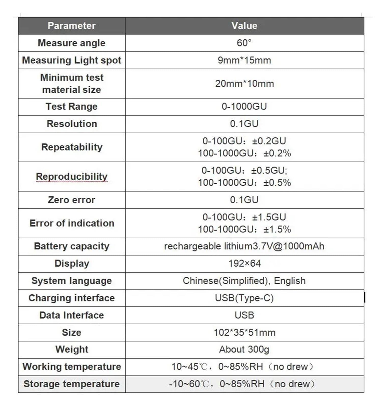 NURII Gloss Meter Version Digital Glossmeter 60° Used in Metal, Ceramics, Stone, Material