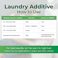 Vista 5 de Hygea Natural Paquete Combo, Fórmula Natural, Apto para Niños y Mascotas, Sin Olor, Incluye Aerosol para Chinches de 24 Onzas, Recarga de 128 Onzas