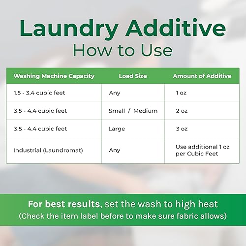 Miniatura 5 de Hygea Natural Dúo de eliminación extra fuerte de chinches y piojos - Incluye spray para piojos y chinches de 24 onzas y aditivo de lavandería de 32