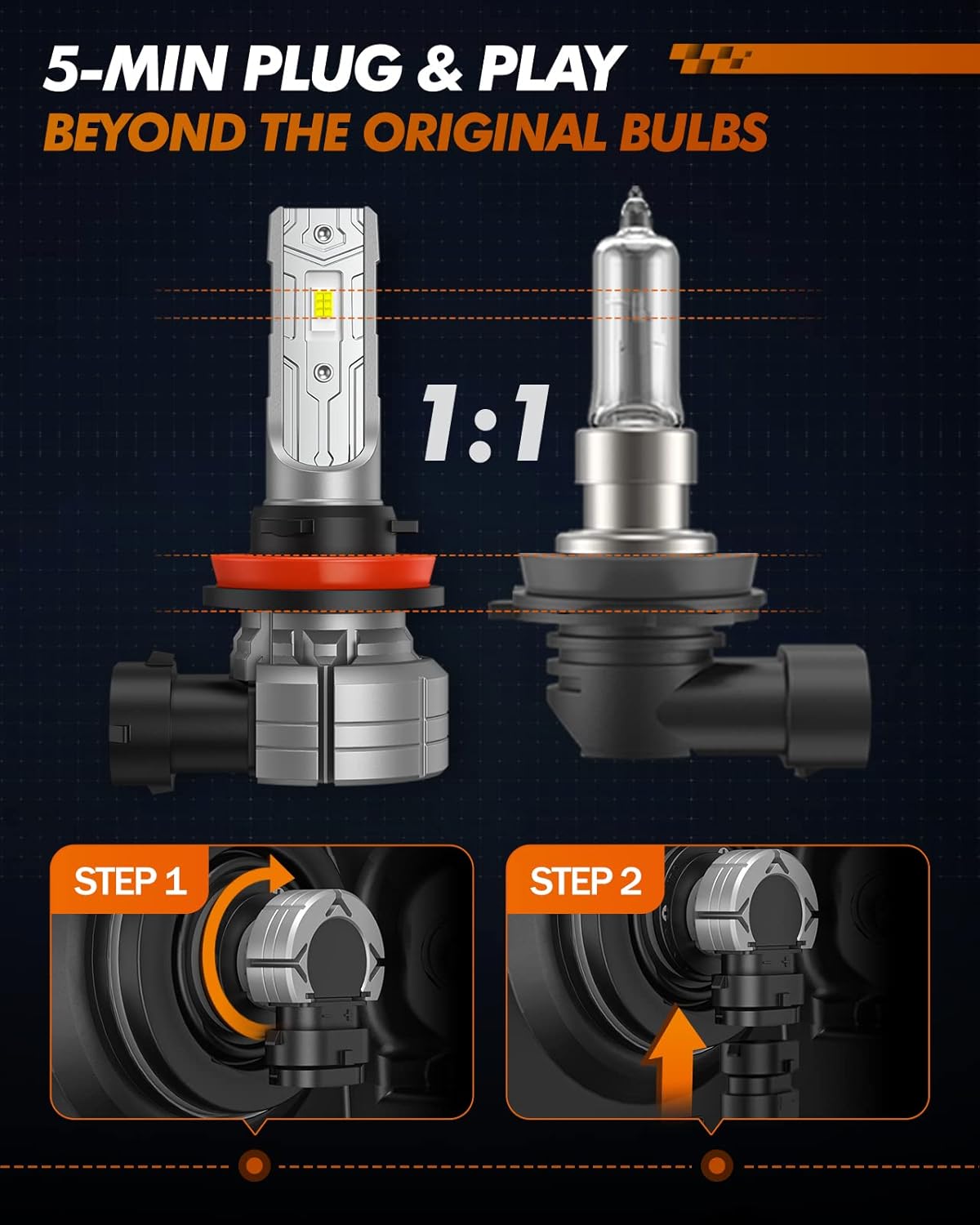 SEALIGHT H11 H8 LED Fog Light Bulb, 14000LM 24W Strong Penetration H8 H16 H11 LED Fog Lights, 6500k Cool White 5530 CSP Chips, IP68 Waterproof Plug and Play, Pack of 2