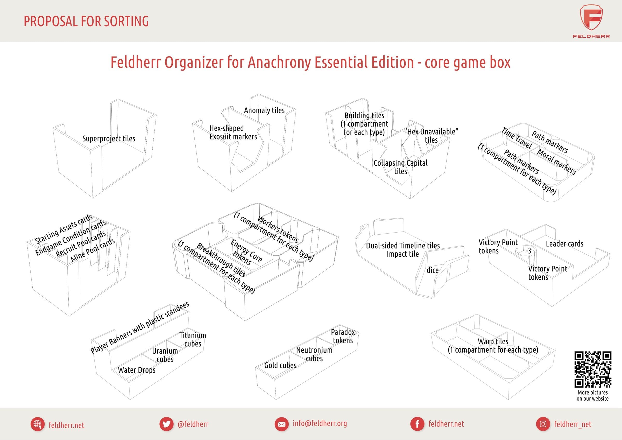 Feldherr Organizer kompatybilny z Anachrony: Essential Edition - pudełko z grą podstawową