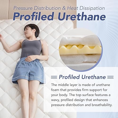 Miniatura 4 de MORIRIN Colchón de futón japonés (Shikibuton) con dispersión de presión corporal, fabricado en Japón, tamaño individual