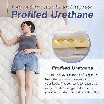 MORIRIN Japanese Floor Futon Mattress, Made in Japan, Twin XL | Shikibuton, Body Pressure Dispersion