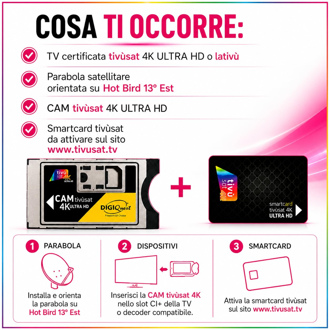 DIGIQUEST CAM tivùsat 4K Ultra HD certificata |Accesso ai canali HD e 4K | Facile installazione | Ideale per amanti di cinema e sport