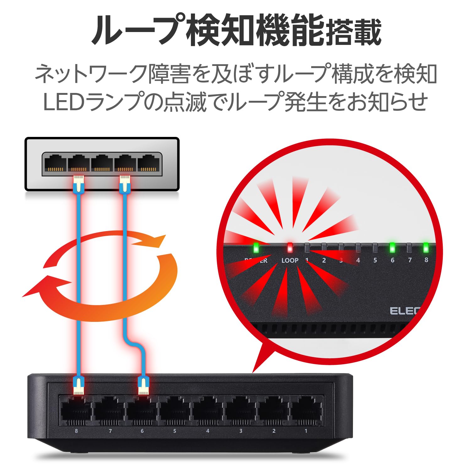 Amazon.co.jp: エレコム スイッチングハブ 8ポート ギガ対応