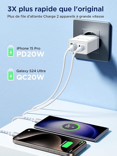 Aioneus Chargeur USB C, 40W 4 Port Prise USBC Chargeur Rapide iPhone, Multi Secteur PD+QC 3.1A Type C Adaptateur pour iPhone 17 16 15 14 13 12 11 Pro Max X XS XR 8 7 Plus Mini SE, iPad,Samsung Galaxy - 3