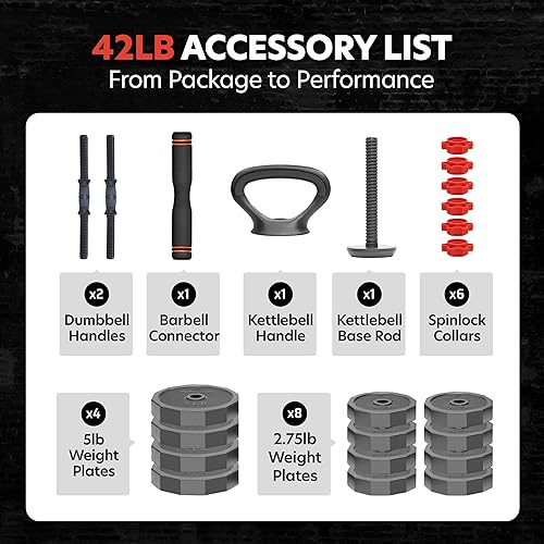 Miniatura 8 de AmStaff 3-in-1 Adjustable Dumbbell, Kettlebell, Barbell Set, 2-43lbs, 12 Weight Levels, Compact Multifunctional Home Gym, Enhanced Transition,