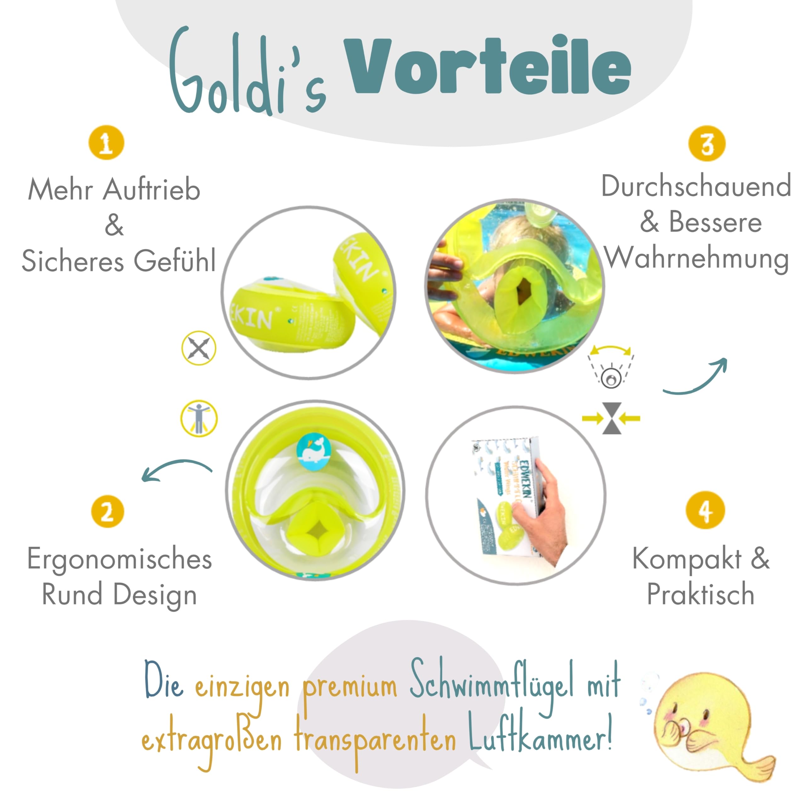 EDWEKIN® Premium Schwimmflügel | TÜV & GS-geprüft ✓ | Für Kinder 1–6 Jahre | BPA-frei & stylisches Design | Sichere Schwimmhilfe für Babys und Kleinkinder