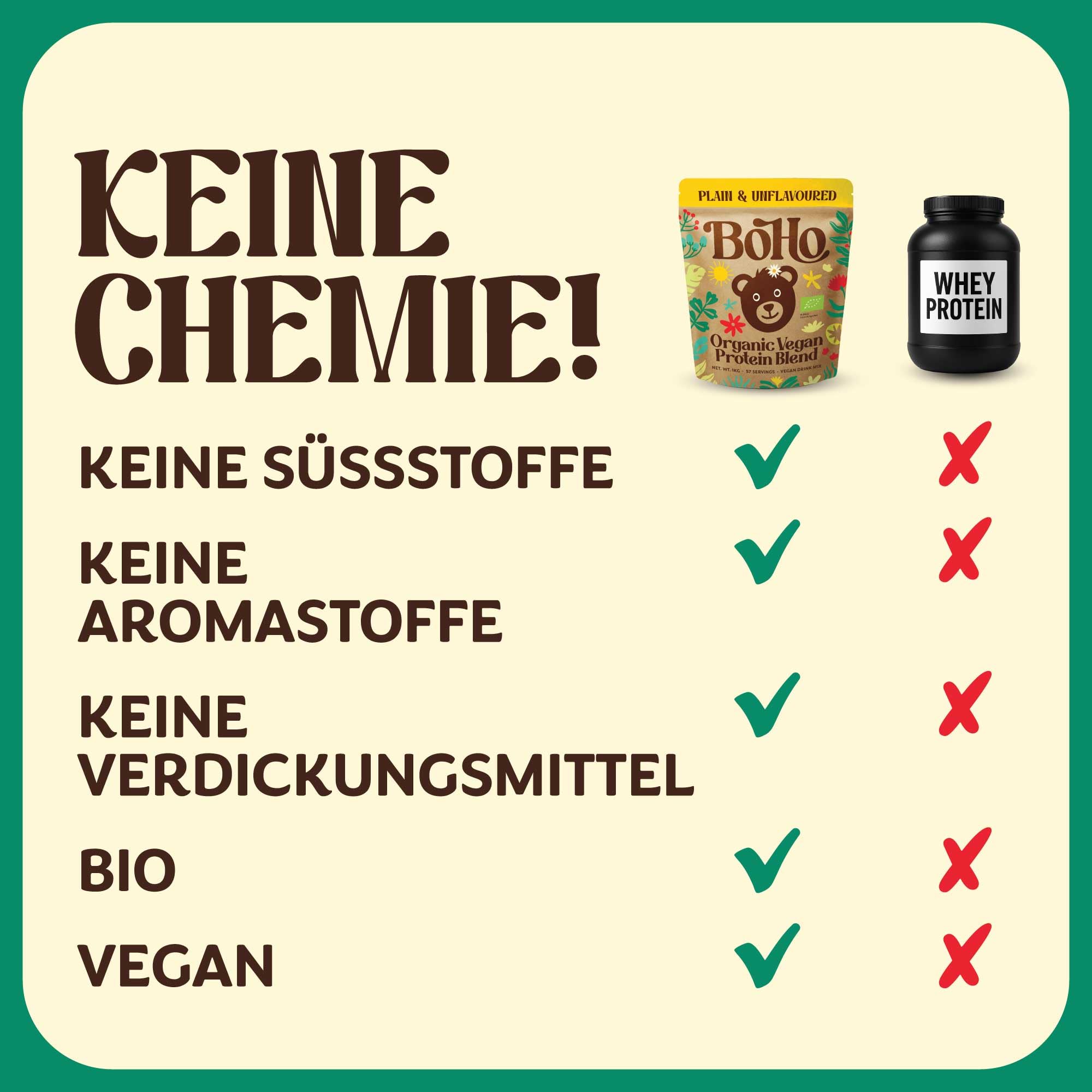 Boho Bio Veganes Proteinpulver (1kg - ohne Dosierlöffel) - ohne Süßungsmittel, ohne Aromen, ohne Gluten, Laktosefrei, Mehrkomponenten Vegan Protein