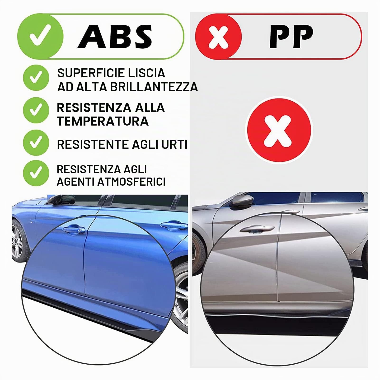 Gonna laterale per auto minigonne universali auto 6PCS Gonna laterale universale automobilistica in ABS antigraffio ad alta tenacità pieghevole per protezione Jupes latérales