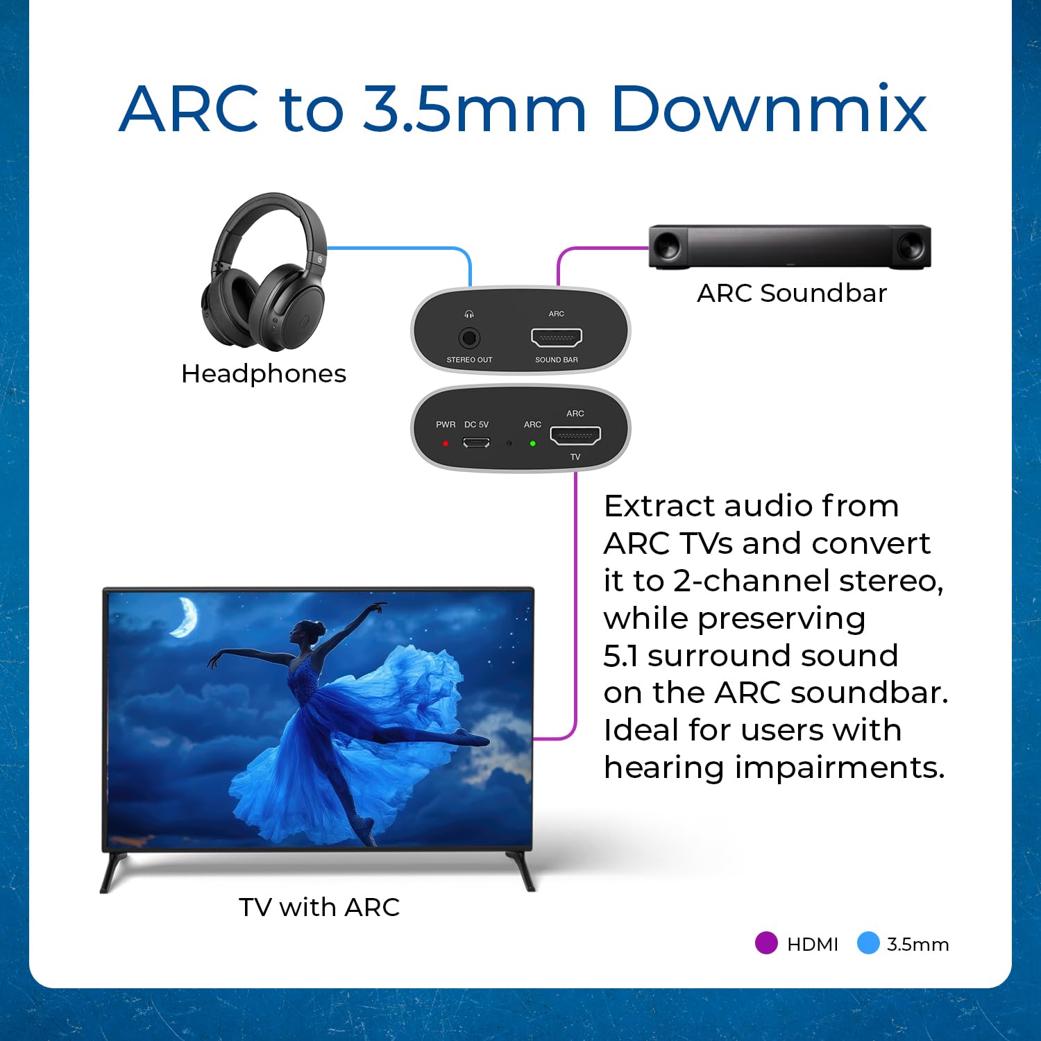 OREI DA27 HDMI ARC Extracteur audio et mélangeur descendant – Dolby DTS 5.1 vers convertisseur stéréo 2 canaux, HDMI ARC Pass-through, sortie analogique 3,5 mm, contrôle du volume CEC pour barre de