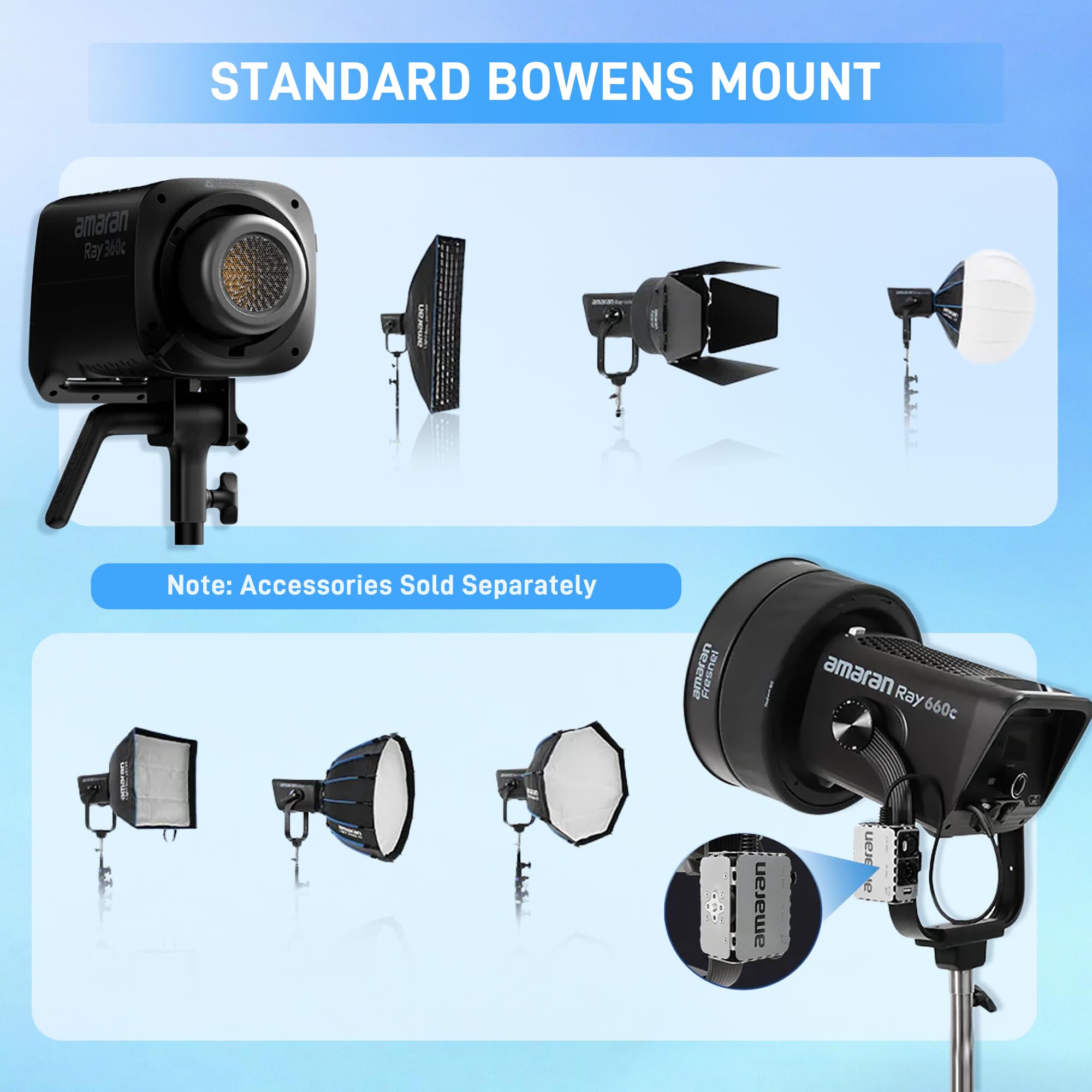 Amaran Ray 660c Luz de vídeo LED COB en Color Completo Montura Bowens Resistencia a Intemperie IP54 Control vía aplicación NFC DMX vía USB-C CRI 95 TLCI 95 (660, Watts)