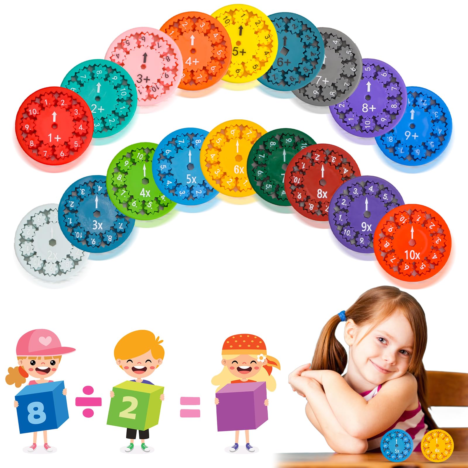 18Pcs Math Fidget Toy, Maths Fidget Spinner, Educational Math Fact Fidget Spinners, Double Sided Math Spinner for Learning & Education Toys Game, Christmas Party Bag Fillers for Kids
