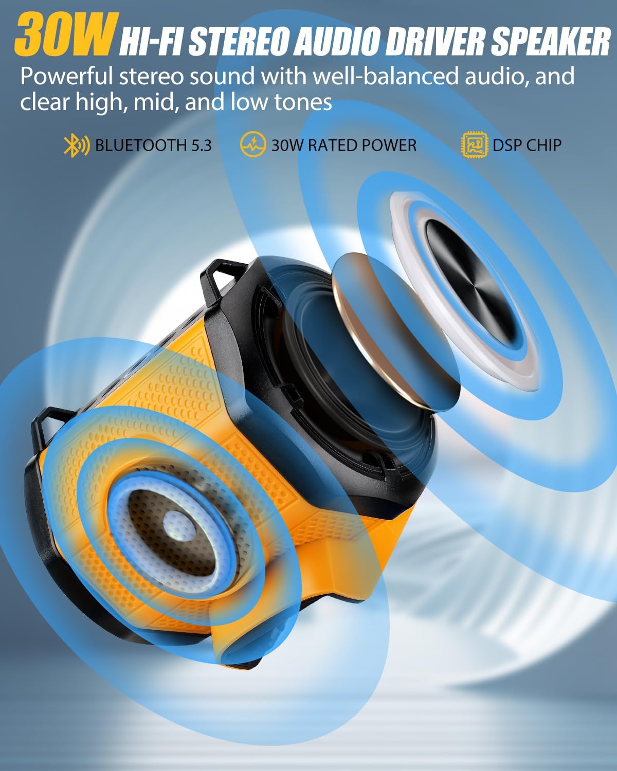 Taingwei Bluetooth Speaker for Dewalt 20v 60v Battery,30W Cordless Small Speaker for Jobsites, Home and Party (Battery not Included) - Image 3