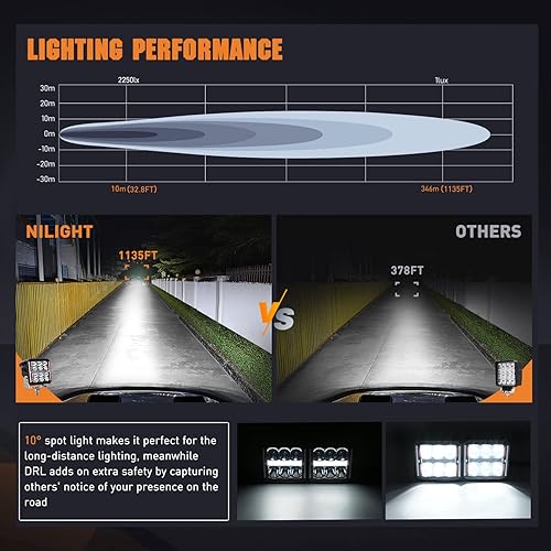 Miniatura 8 de Nilight Luces LED de 4 pulgadas con lente calefactada con DRL 60 W cuadrado Super Spot Light 16 AWG Kit de arnés de cableado para todoterreno,