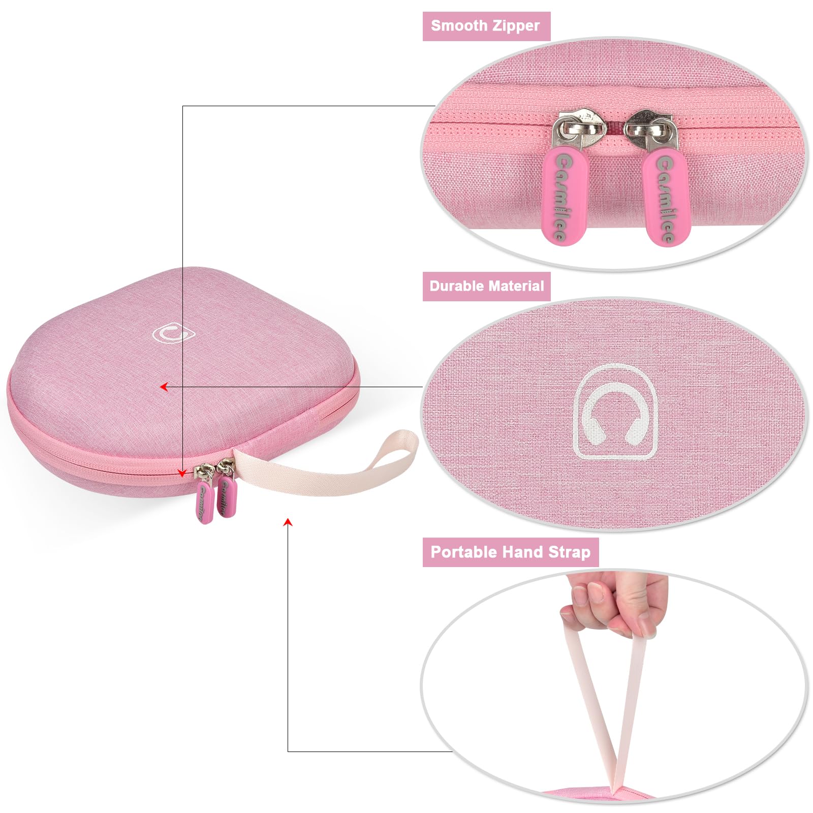 Hartschalen-Schutzhülle für Sony WH-CH520/WH-1000XM4, für JBL Tune 720BT/510BT, stoßfeste Reise-Aufbewahrungstasche mit Netztasche, Ohrhörer-Tragetasche für Fitnessstudio, Büro, Pendeln (nur Box)