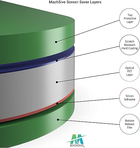 Miniatura 4 de Mach5ive Protector de pantalla para impresora 3D de resina Halot One Plus (paquete de 3)