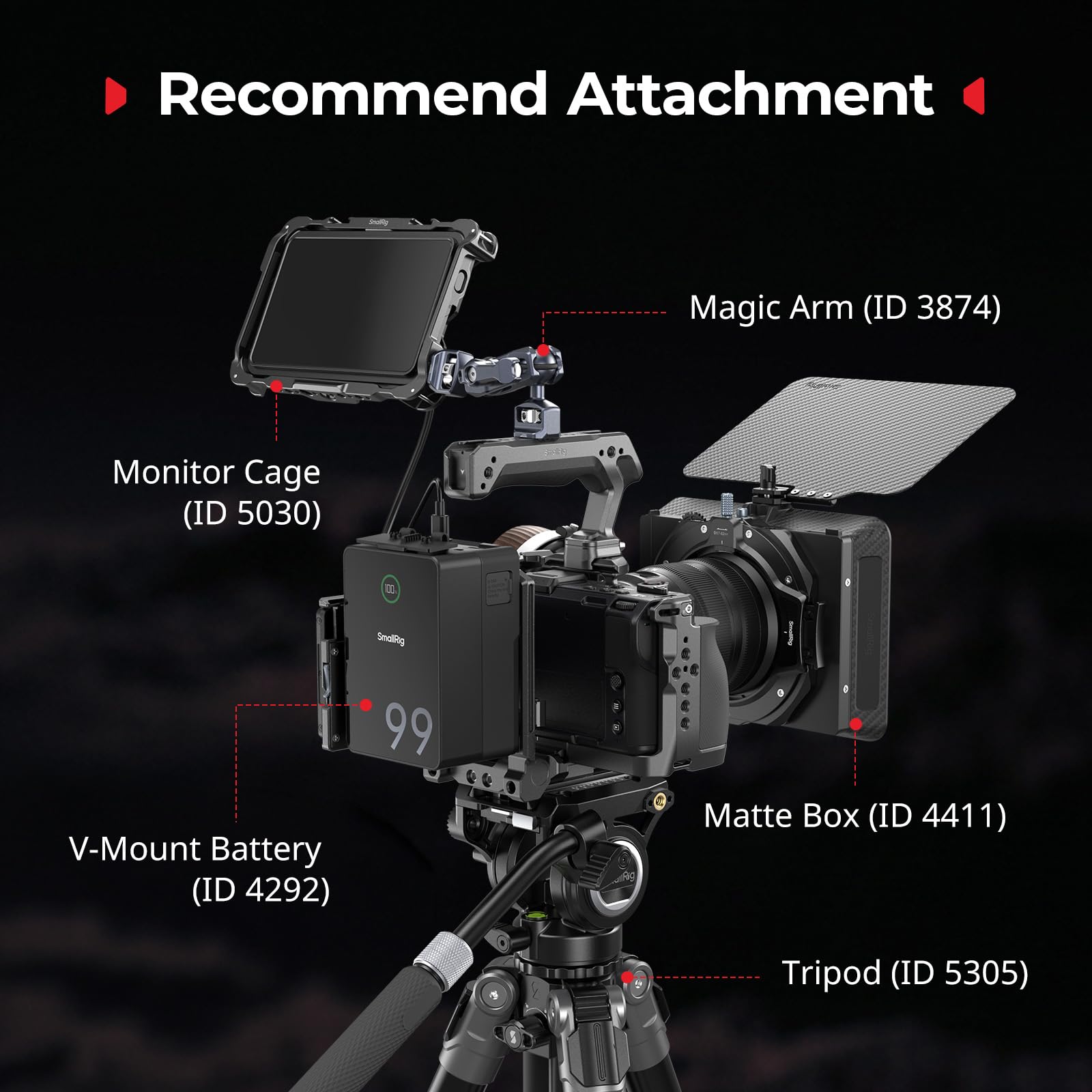 SMALLRIG Kit de Cage HawkLock pour Nikon ZR, Plaque de Batterie à Monture V, Poignée Supérieure, Serre-câble HDMI, Système de Fixation Rapide Intégré pour Arca - 6113
