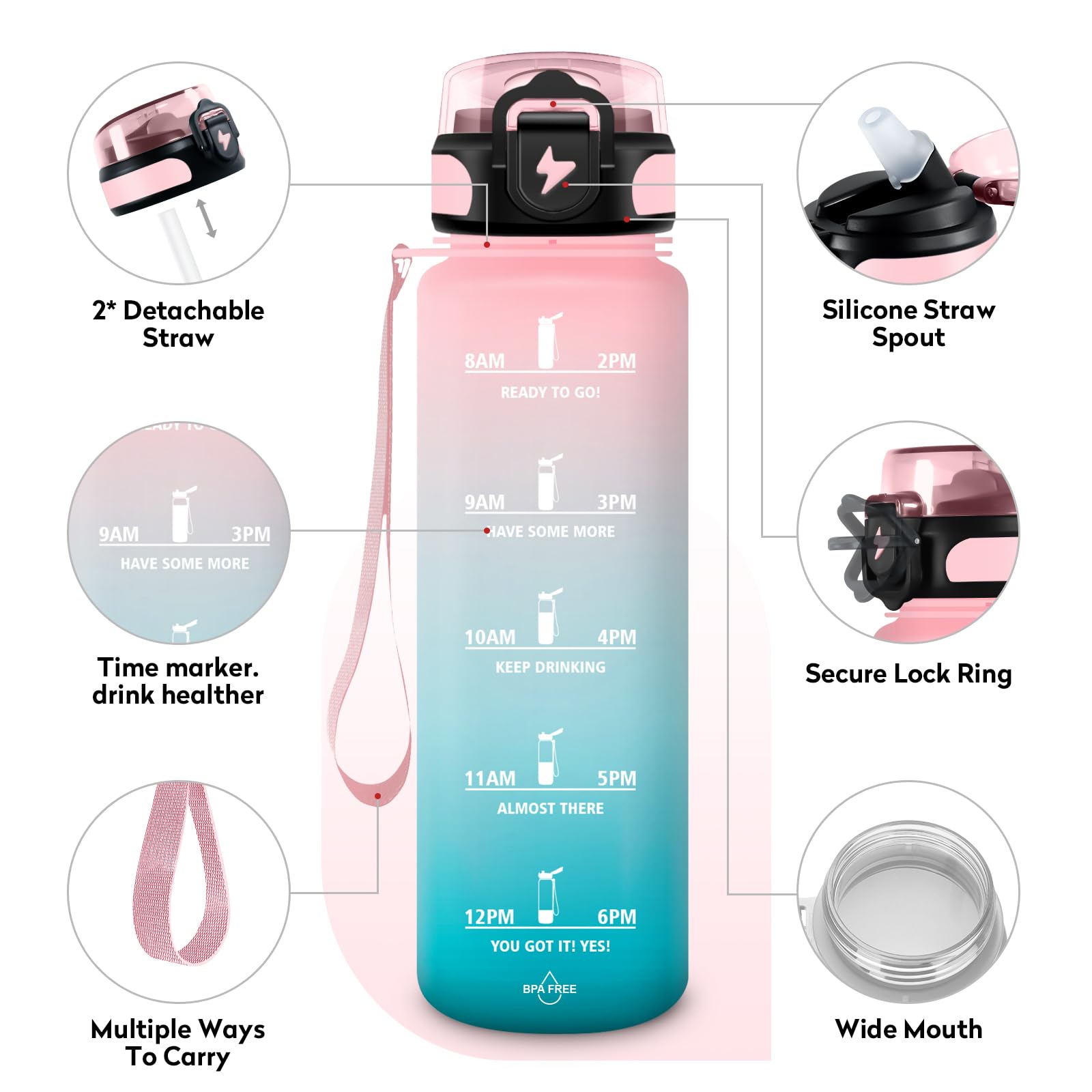 Borraccia con Cannuccia, 1 Litro BPA Free, Borraccia Palestra, Scala Temporale, Borracce Motivazionale, con Bocca Larga e Coperchio Antigoccia, Bottiglia Acqua, Ideale per Scuola, Ufficio, Palestr