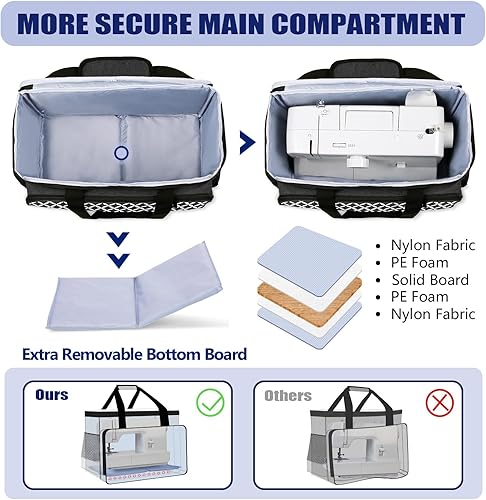 Miniatura 9 de Yarwo Funda de transporte desmontable para máquina de coser con ruedas, bolsa de mano con tablero inferior extraíble para la mayoría de máquinas de
