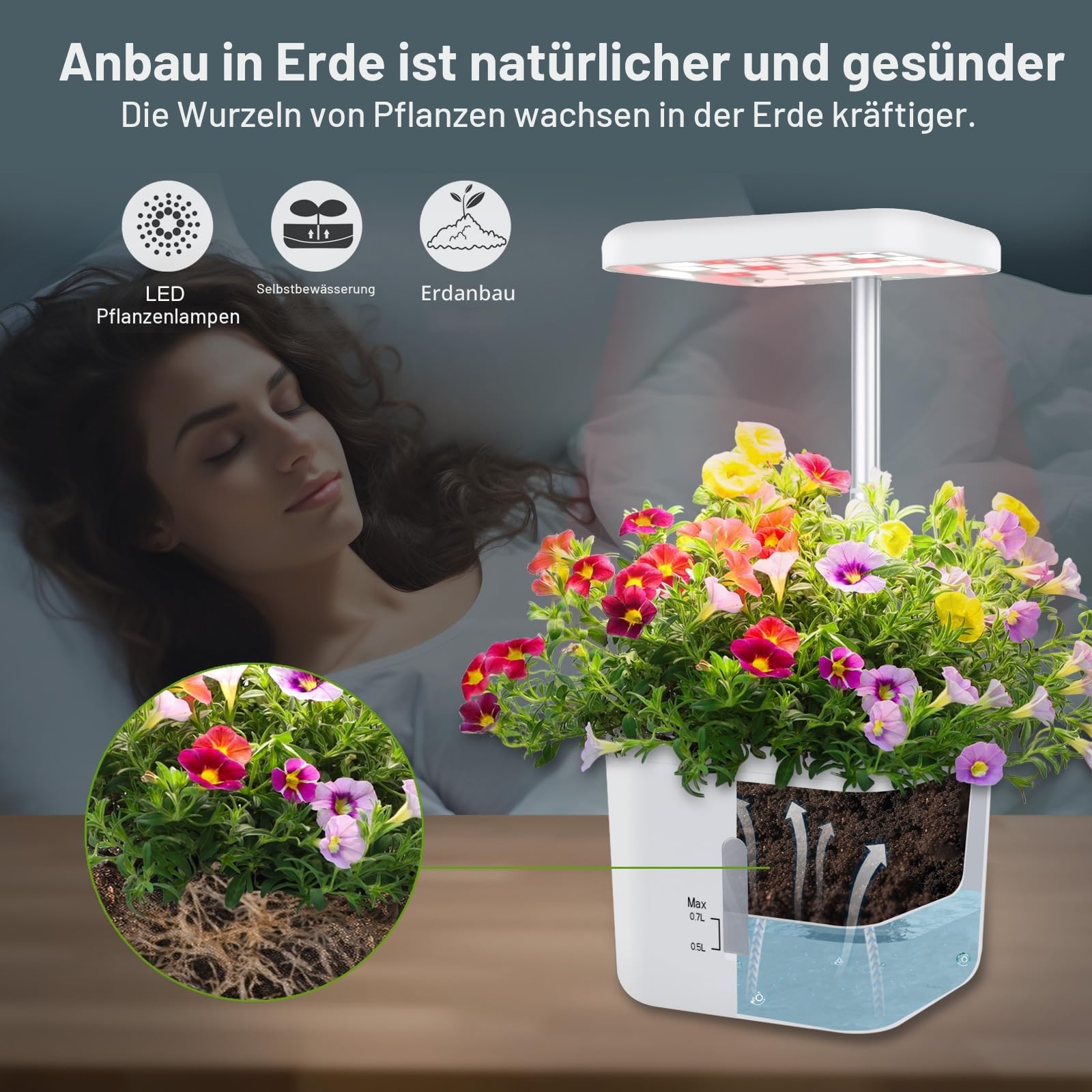 Indoor-Garten Kleines intelligentes Boden-Gartenbau System mit 17-Watt-LED-Wachstumslampe, Automatischer Timer, Selbstbewässernder Pflanztopf, Geschenkideen für Mütter und Frauen(Ohne Samen & Erde)