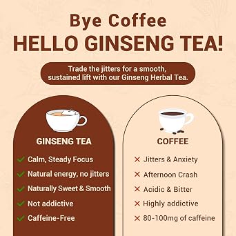 Ginseng Five Treasures Kidney Tea, Traditional Chinese Herbal TeaBags, Natural Kidney Cleanse Detox Tea for Women & Men, 9 Precious Ingredients Formula(1 Pack/30 Bags)