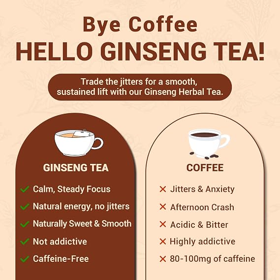 Ginseng Five Treasures Kidney Tea, Traditional Chinese Herbal TeaBags, Natural Kidney Cleanse Detox Tea for Women & Men, 9 Precious Ingredients Formula(1 Pack/30 Bags)