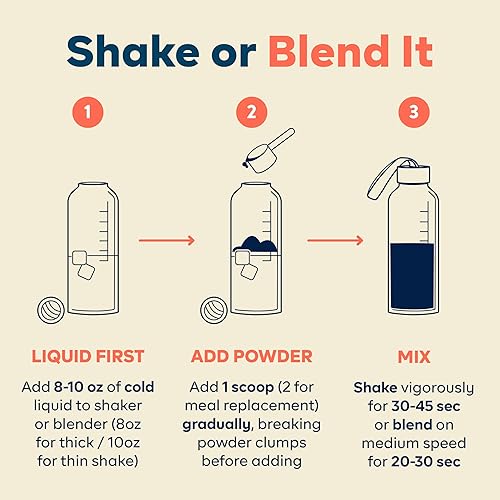 Miniatura 7 de Ultimate Superfood - Mezcla de polvo para batido (chocolate marroquí), formulada por médicos, micronutrientes, vegano, nutrición completa, mezcla de