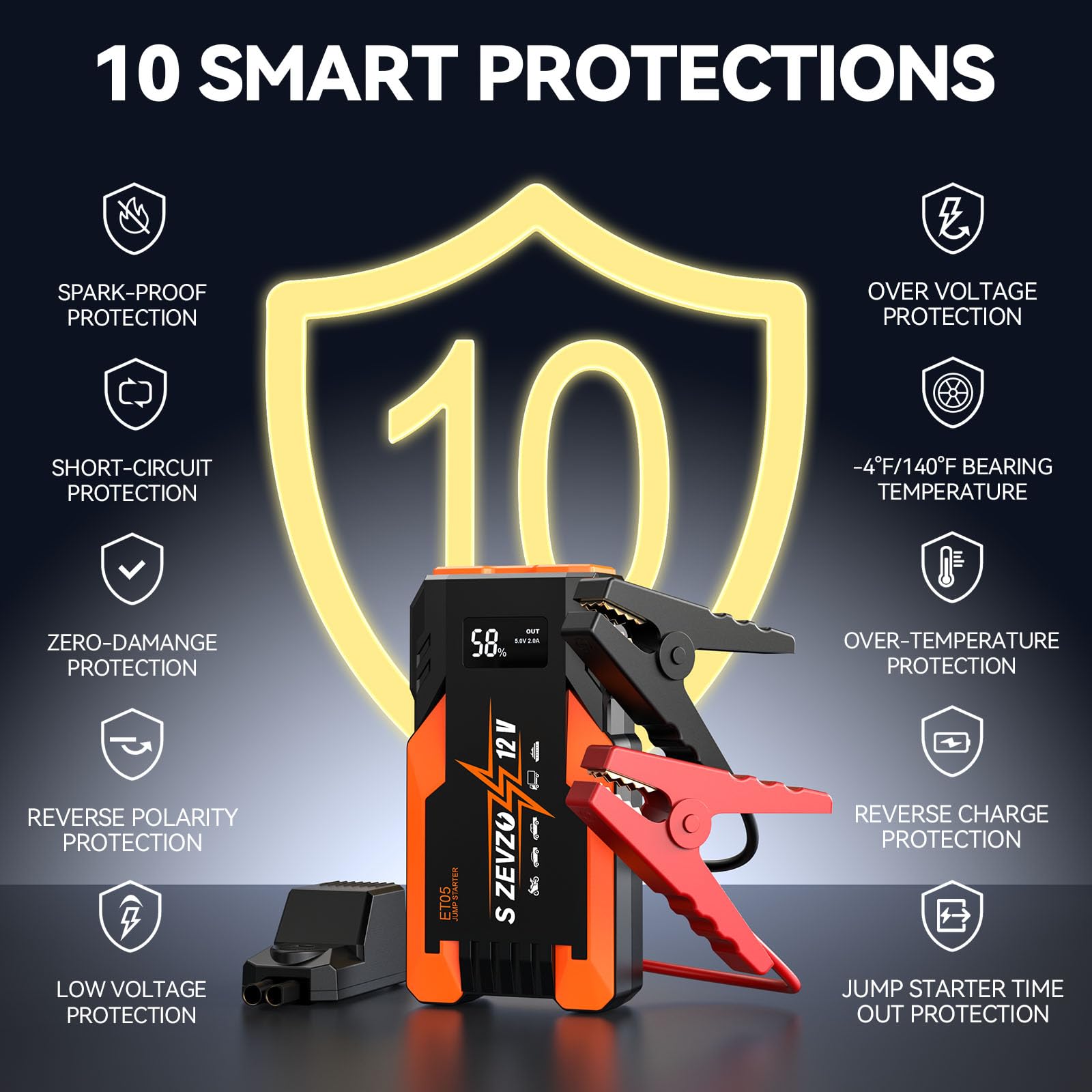 S ZEVZO ET05 Jump Starter 3000A Portable Car Jump Starter Battery Pack (7.2L Gas/ 5.5L Diesel), 51.8Wh 12V Jump Box with USB Ports, LCD Display and 3 Modes Flashlight