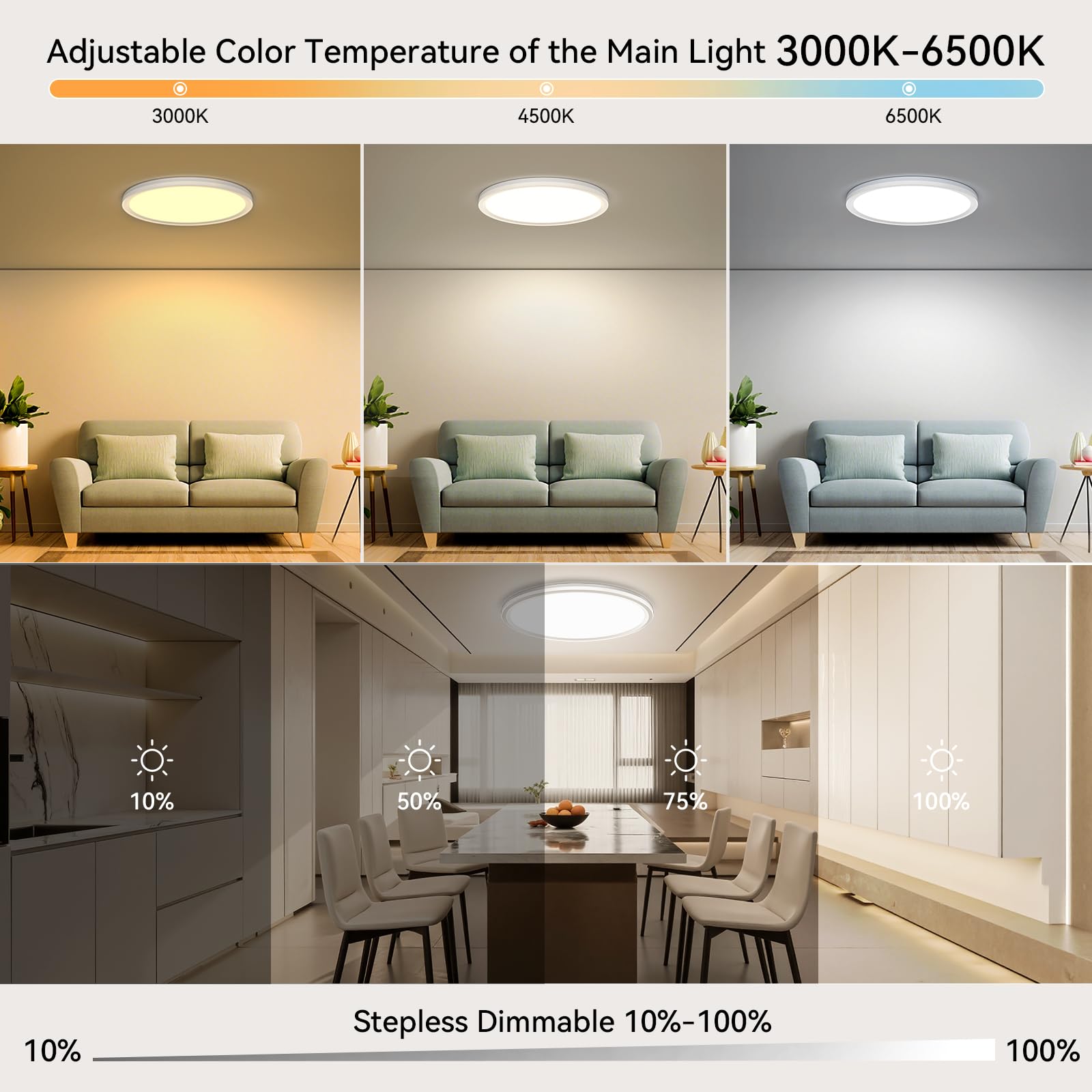HighLuc LED Ceiling Light Dimmable 24W Ceiling Lamp with Remote Control 6W 1800K Night Light Warm 3000K-6500K Ceiling Lights for Bedroom Kids Room Living Room Bathroom Kitchen Round White diameter 29CM - Image 3