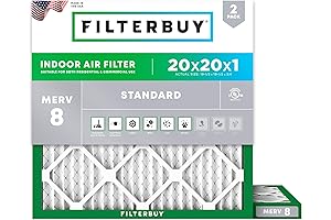 Filterbuy 20x20x1 Air Filter: Premium Defense Against Impurities (2-Pack)