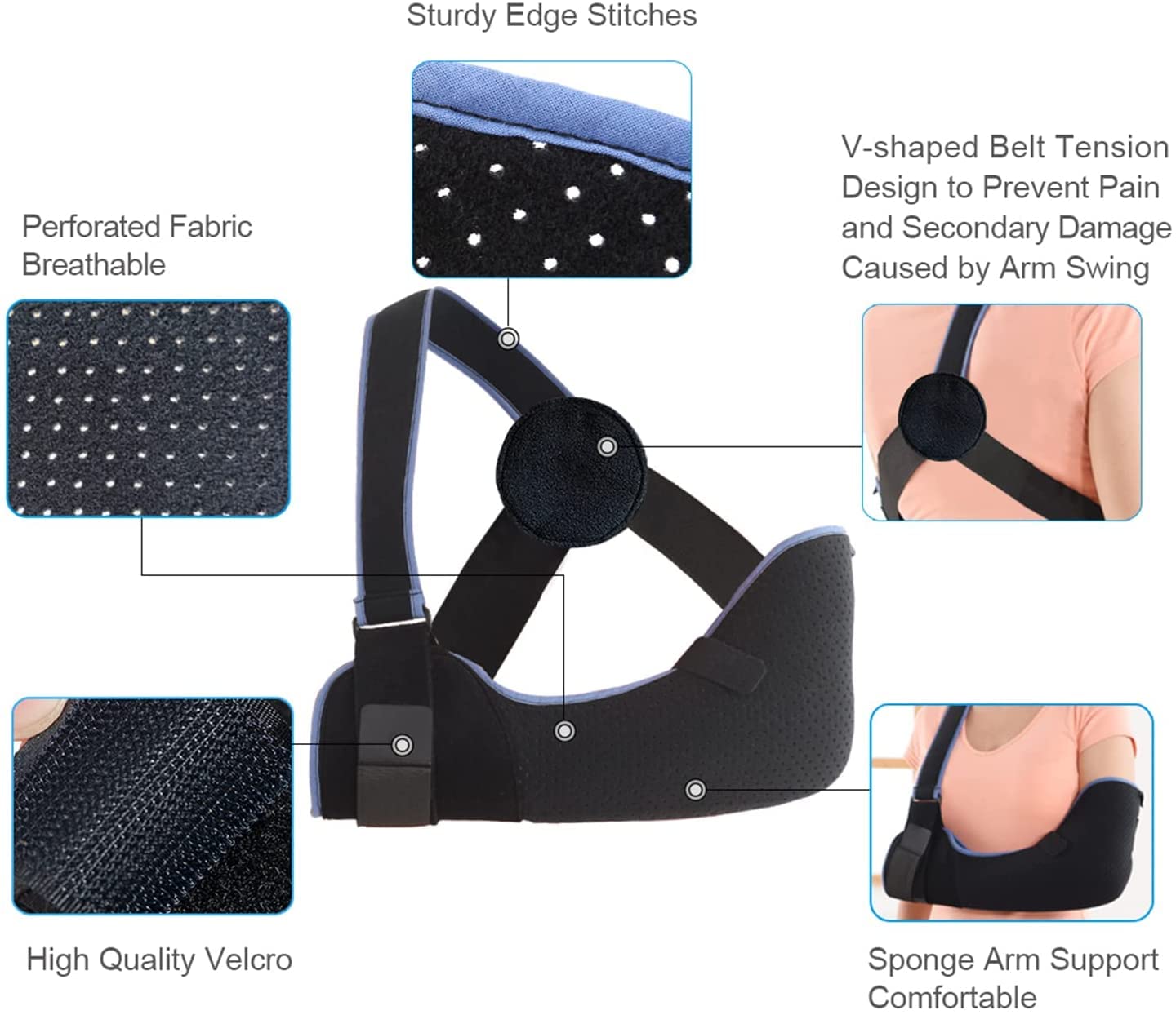 Eslinga De Brazo Ligero Diseño De Soporte Triangular Soporte De Hombro Ajustable Transpirable Soporte De Brazo para Fractura O Dislocación, Fijación De Fractura De Codo