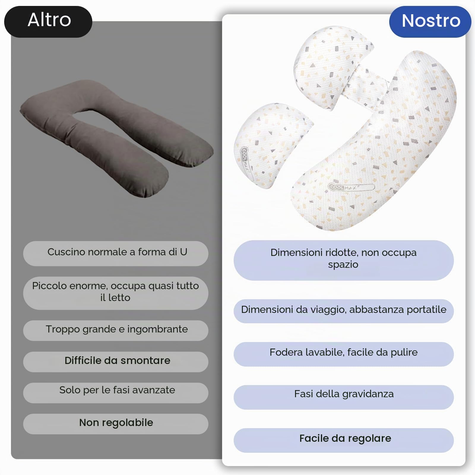 Pregnancy Pillow for Pregnant Women, Soft Pregnancy Pillow, Support for Back, HIPS, Legs, Maternity Pillow with Removable and Adjustable Pillowcase