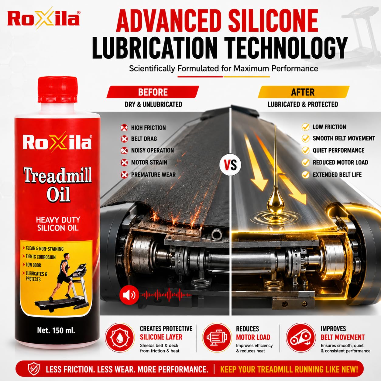 Roxila Pure Silicone Treadmill Lubricant Oil, 150 ml, High Viscosity Belt Lubricant with Easy Dispenser | Reduces Noise & Friction | Extends Motor & Belt Life | Compatible with All Treadmill 1