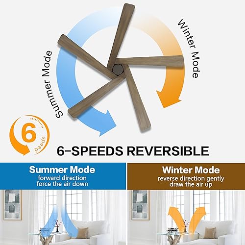 Miniatura 3 de WINGBO Ventilador de techo CC de 64 pulgadas sin luces, 5 cuchillas reversibles de madera maciza tallada, motor de CC silencioso de 6 velocidades,
