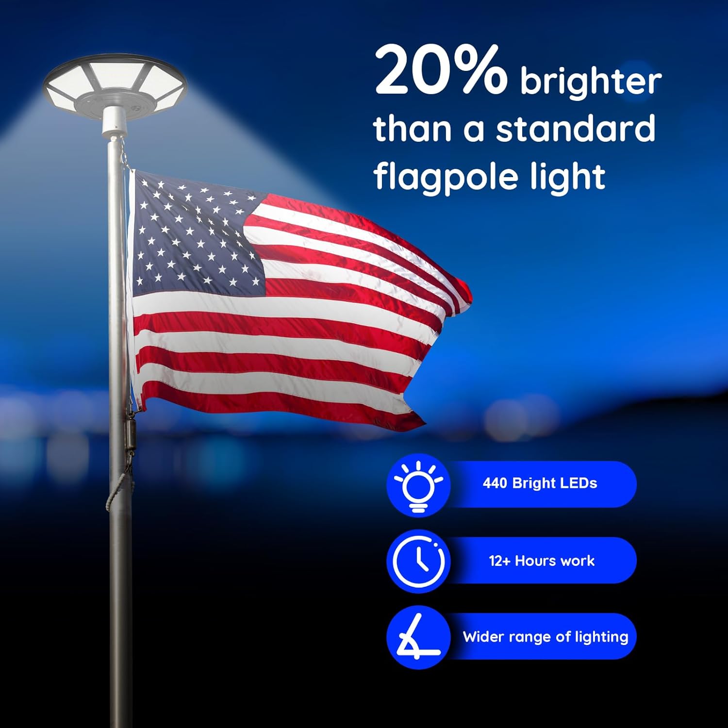 Solar Flag Pole Light – Solar + DC Backup, 440 LEDs, Waterproof High‑Output, Auto On/Off, Easy Mount for 15‑25 ft Poles