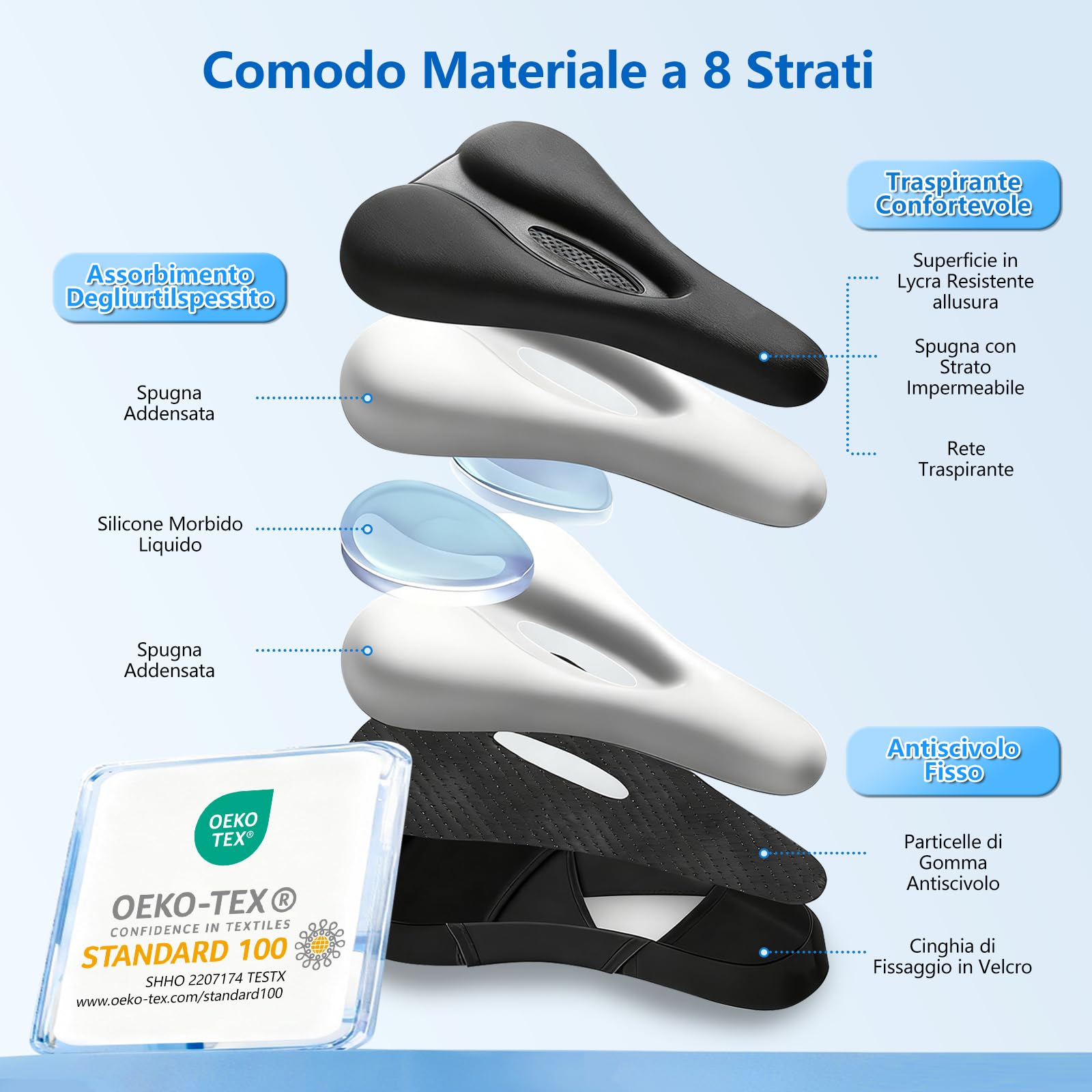 auvstar Coprisella in Gel per Bicicletta,Coprisedile per Bici,Traspirante Copri Sella Sellino Bici,Comodo Copri Sella Bici,Coprisella con Cuscino Morbido Bicicletta Urbana Montagna MTB