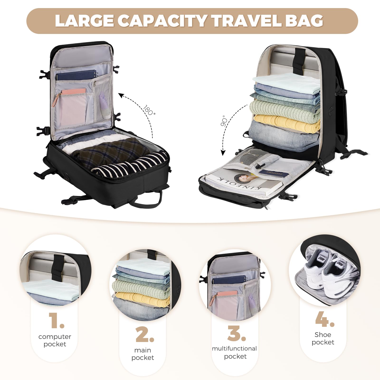 Gluckstar Zaino per Easyjet 45x36x20 Zaino da Viaggio Bagaglio a Mano,30L Borsa da Valigia Zaino da Viaggio Aereo Cabina, 17 Pollici Zaino Porta Pc Zainetto Donna Uomo Travel Backpack Grande Nero