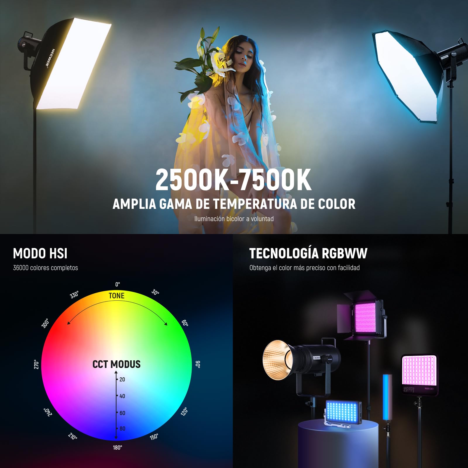 NEEWER CB200C 200W RGB COB LED Luz de Vídeo, App/2.4G Control 360° Todo Color 2500K-7500K 23000lux/m 17 Escena Bowens Mount Iluminación Estudio Fotográfico Foco Lámpara Continua Silenciosa TLCI/CRI97+