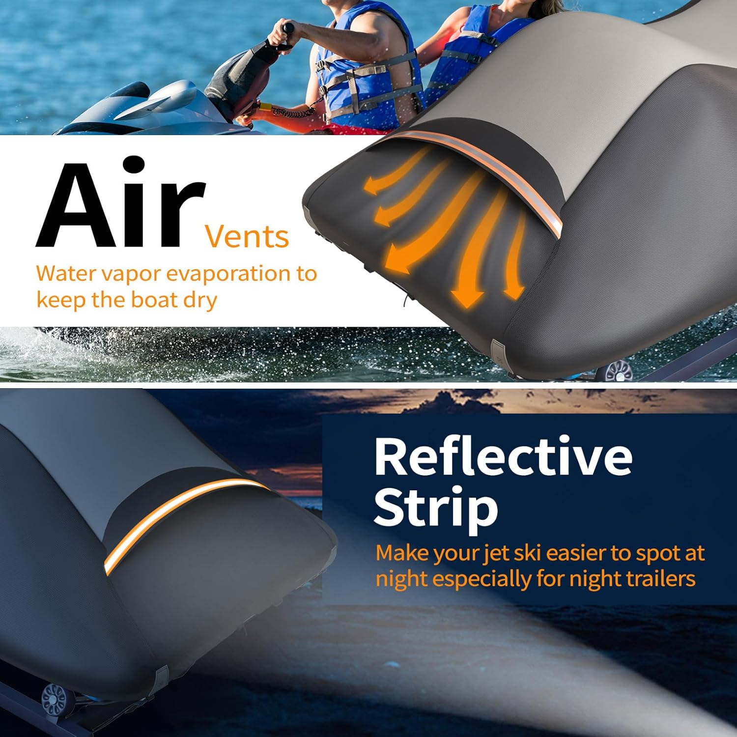 True 900D Solution-Dyed Jet Ski Cover with Storage Bag,Waterproof,Anti-UV Trailerable Cover Universal Fit for Yamaha,Seadoo,Jetski,PWC Boat with Reflective Air Vent (Fits from 116"-125",2 Seater)
